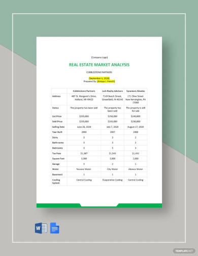 Commercial Real Estate Market Analysis Template