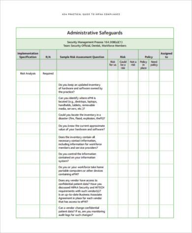 FREE 7+ Sample Security Risk Assessment Forms in PDF | MS Word