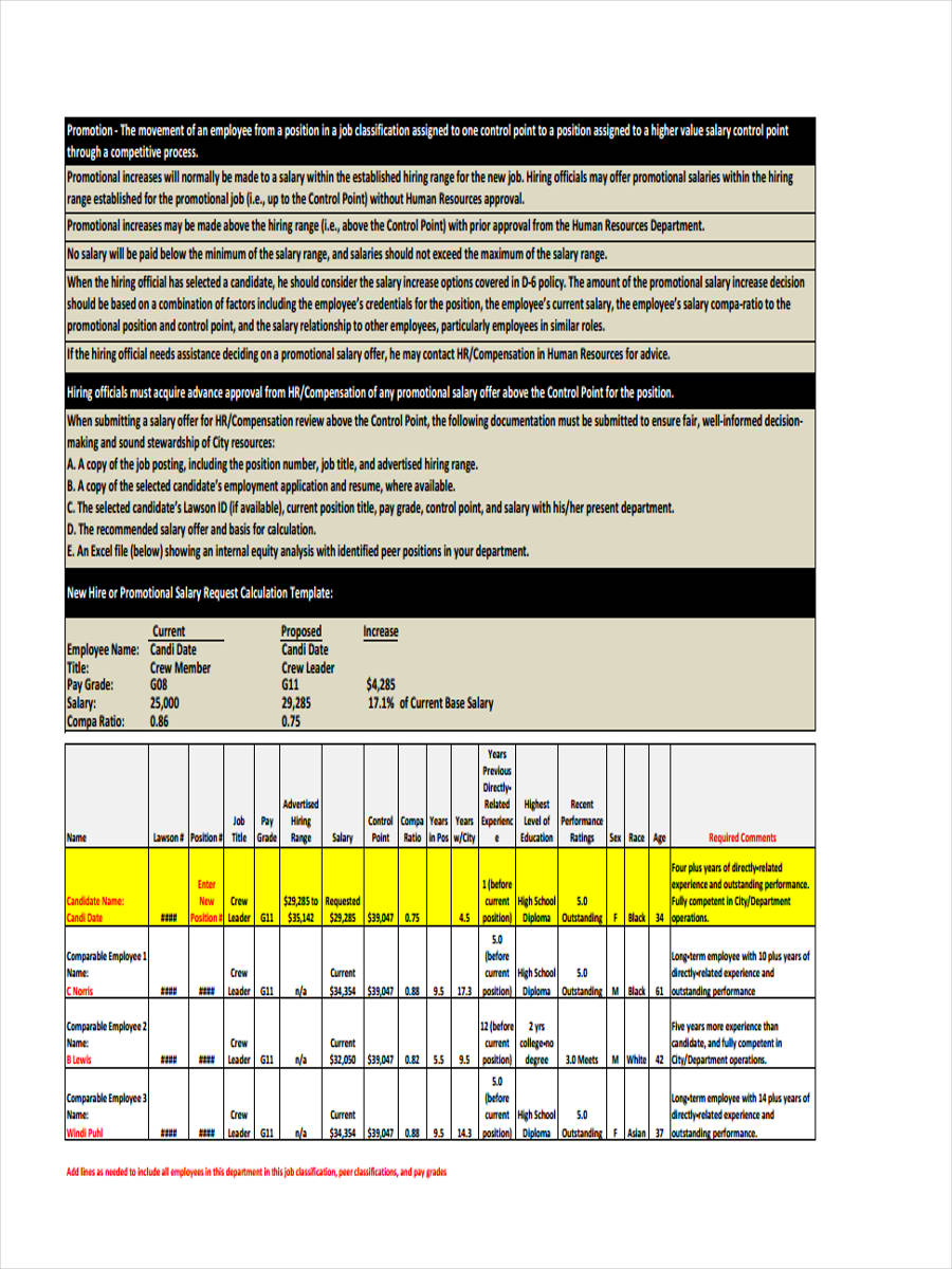 new promotional salary request