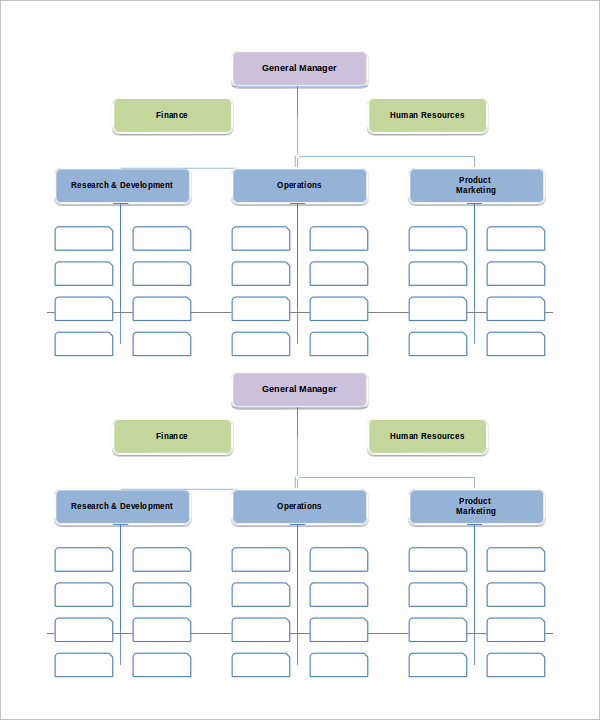 Organizational Chart Template - 13+ Download Free Documents in Word ...