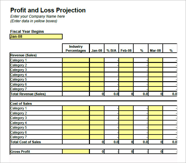 profit and loss account template3