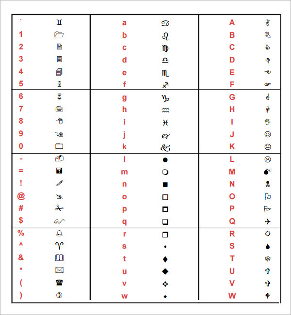 FREE 6+ Wingdings Chart Templates in PDF