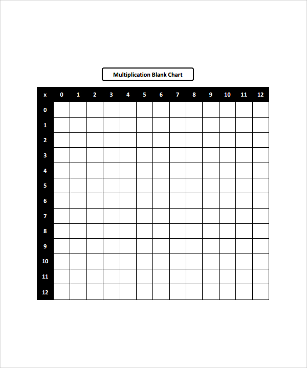 free-9-sample-blank-chart-templates-in-pdf-ms-word-excel