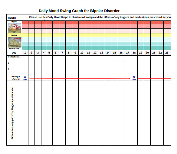 Printable Bipolar Mood Chart