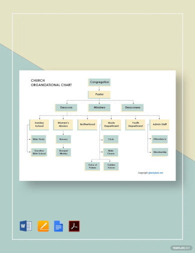 church organizational chart template