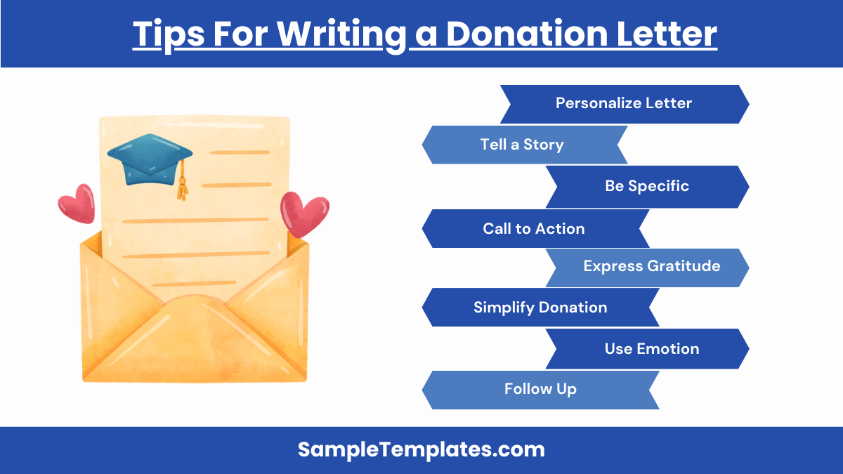 tips for writing a donation letter