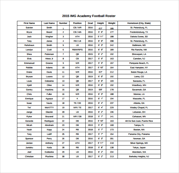 academy football roster template