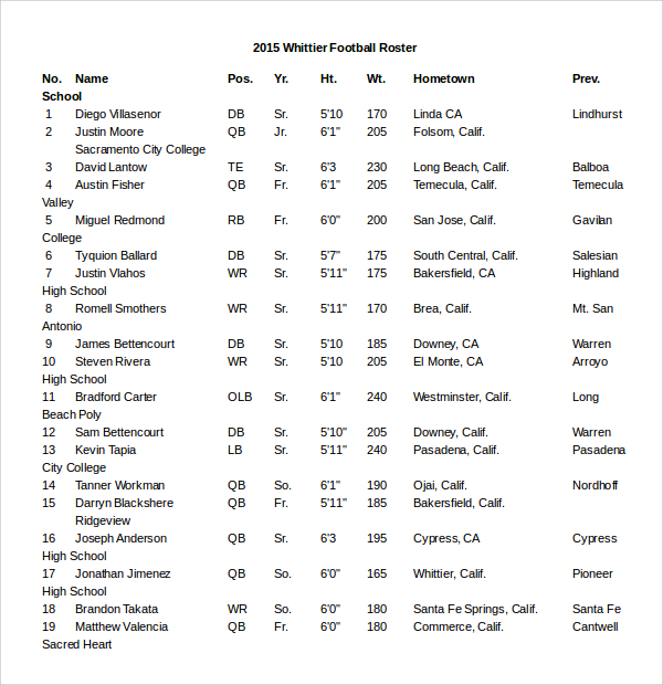 whitworth football roster template