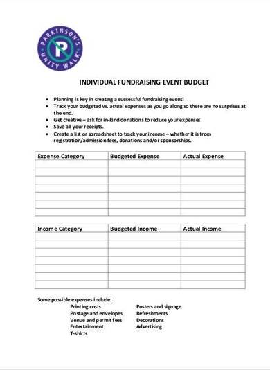 fundraising budget proposal template