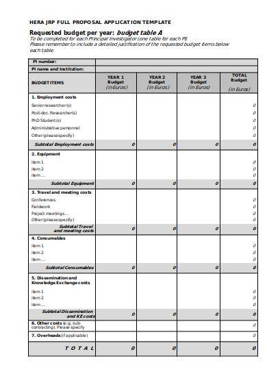 proposal budget application template