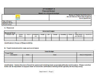 sample format for budget proposal