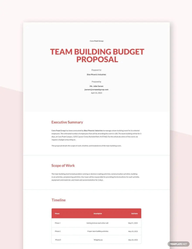 team building budget proposal template