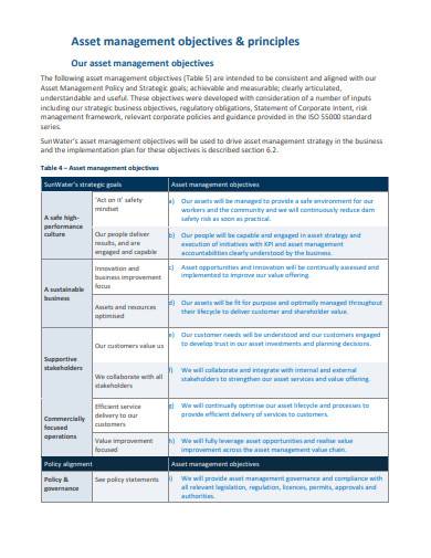 Asset Management Strategy Example - Ideas of Europedias