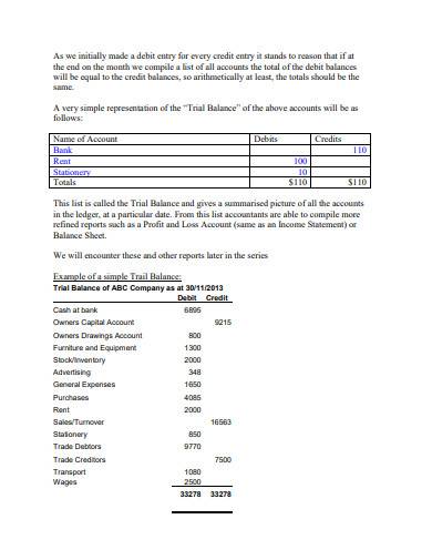 sample making sense of a trial balance template