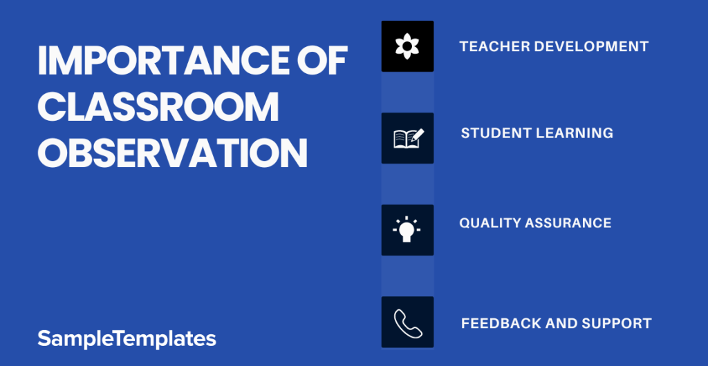 importance of classroom observation 1024x530