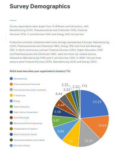 supplier diversity survey