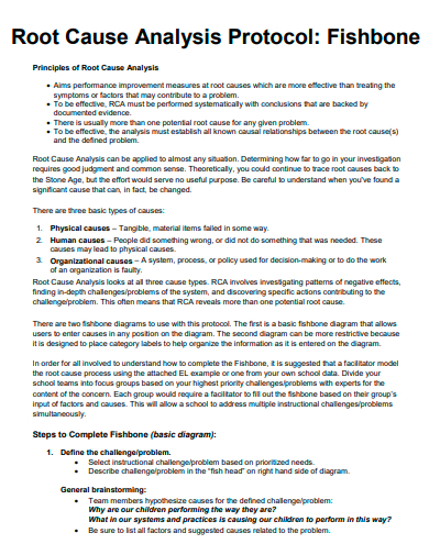 fishbone root cause analysis protocol