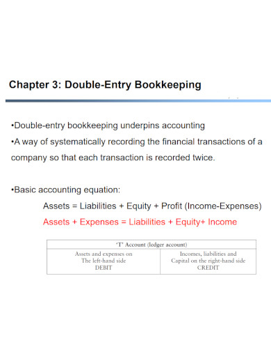 double entry bookkeeping