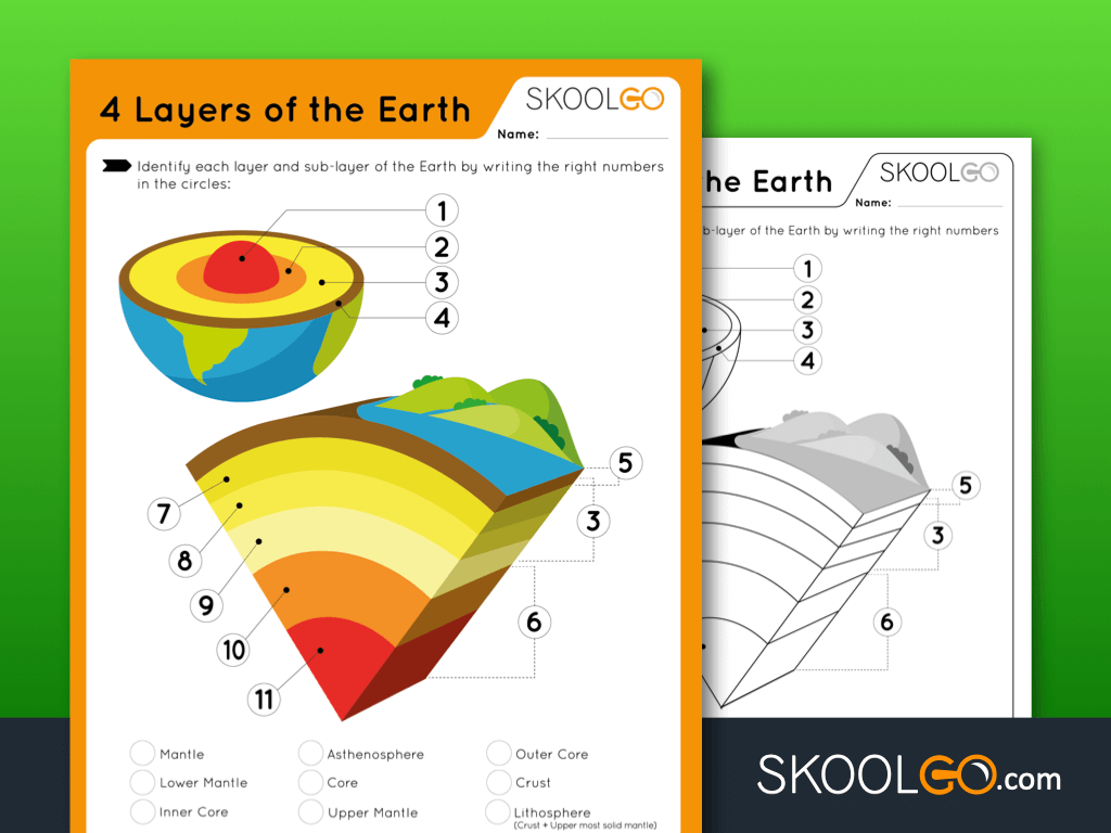 Free Worksheet for Kids - 4 Layers of Earth - SKOOLGO