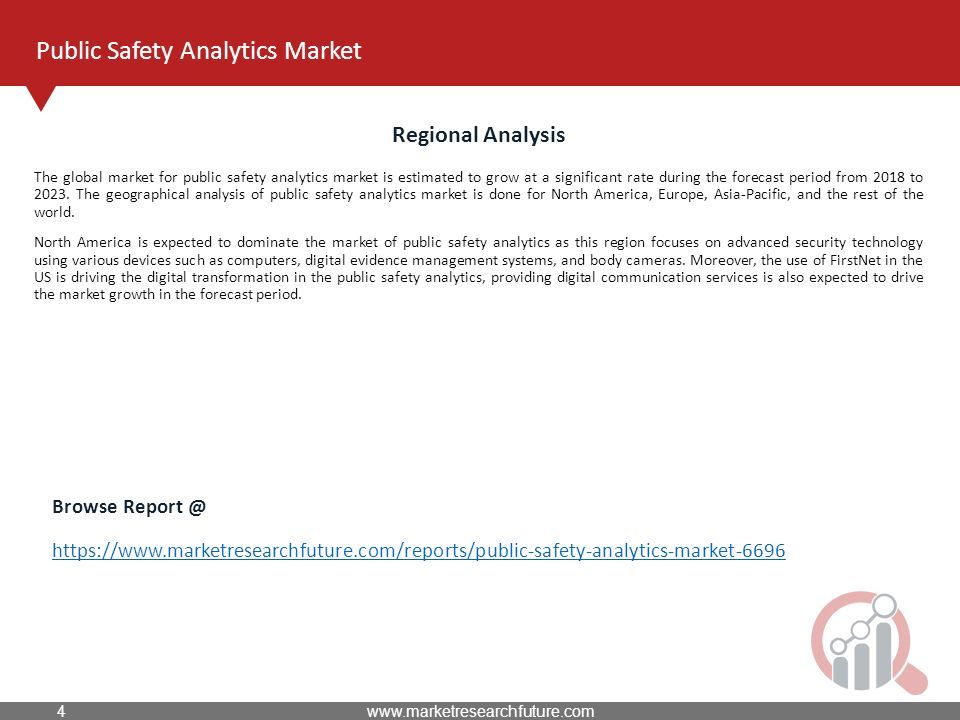 Public Safety Analytics Market Research Report By Forecast to 2023 ...