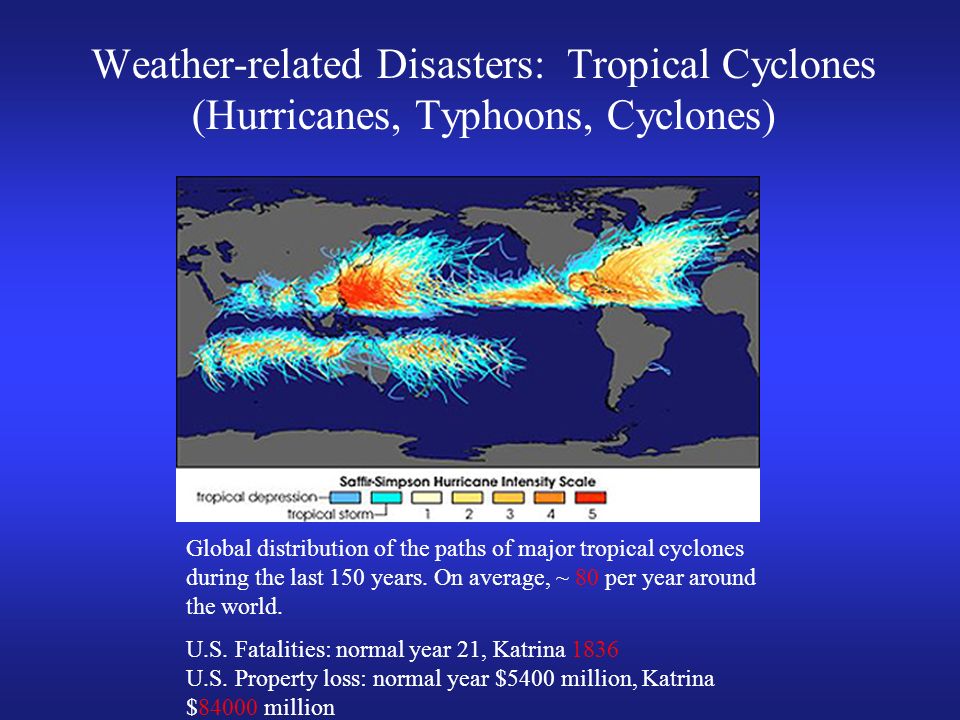 Importance of the atmospheric boundary layer (1). - ppt download