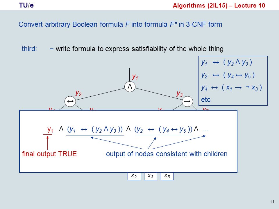 TU/e Algorithms (2IL15) – Lecture 10 1 NP-Completeness, II. - ppt download