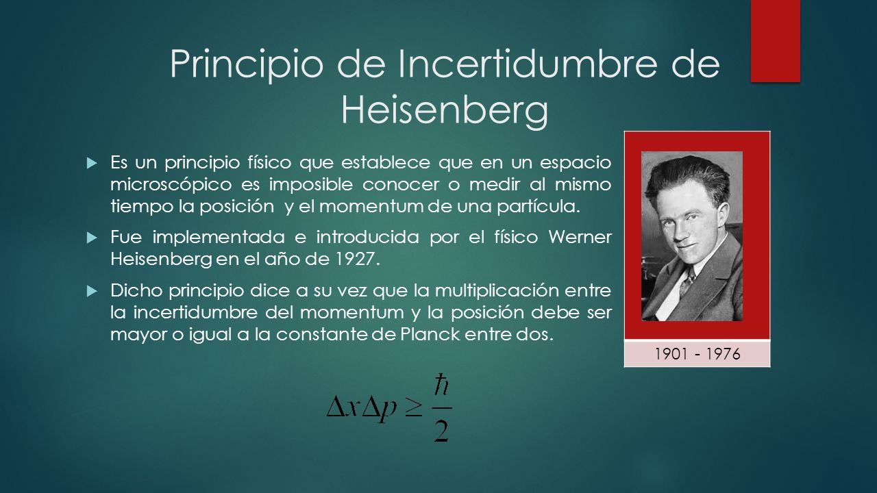 FÍSICA DE SEMICONDUCTORES PRINCIPIO DE INCERTIDUMBRE DE HEISENBERG UN  ANDRES FELIPE PINILLA TORRES FSC27ANDRES 28 MAYO DE 2015. - ppt descargar