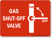 Gas Shut Off Valve Sign