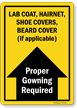 Proper Gowning Required PPE Sign