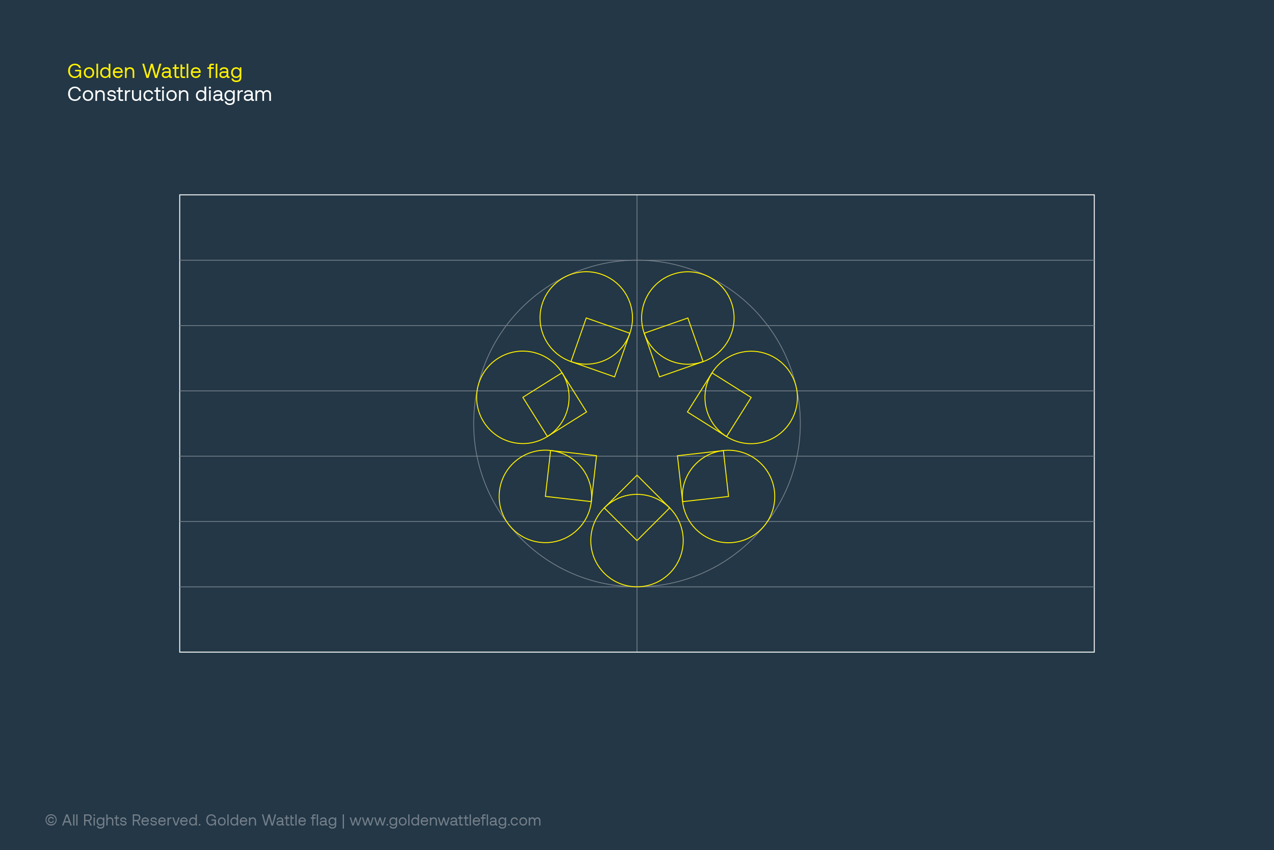 Golden-Wattle_ConstructionDiagram.png