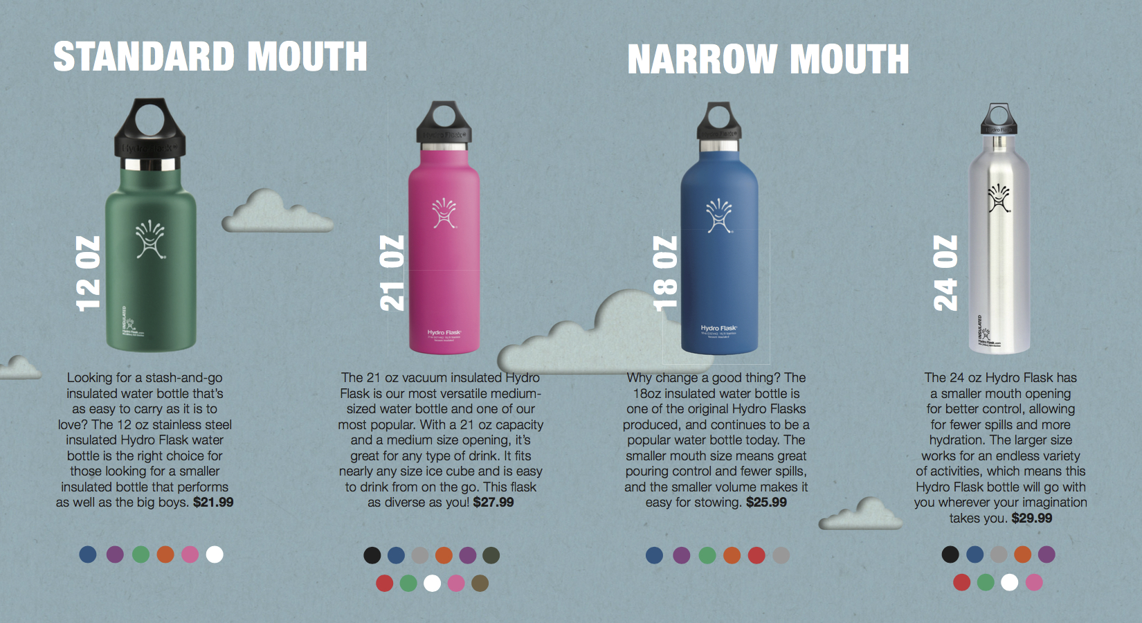 hydro flask catalog 4.jpg