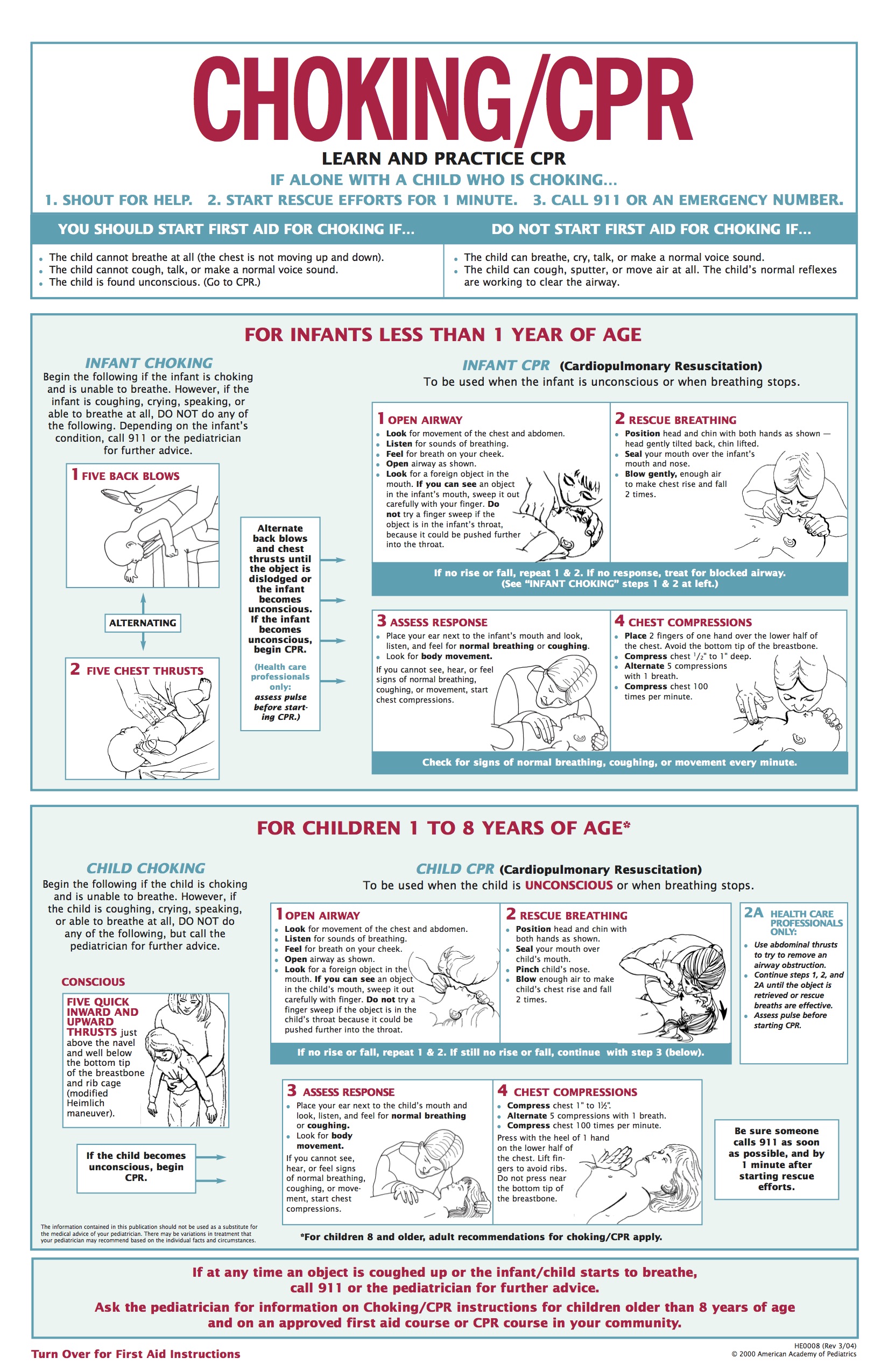 AAP First Aid Guide - Print and Post In Your Home! — PACIFIC OCEAN ...