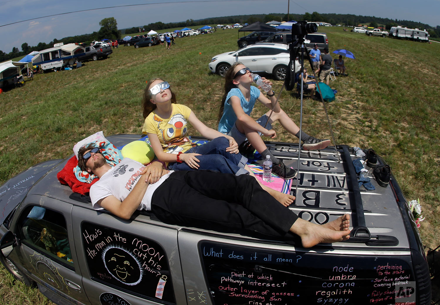 Eclipse Kentucky