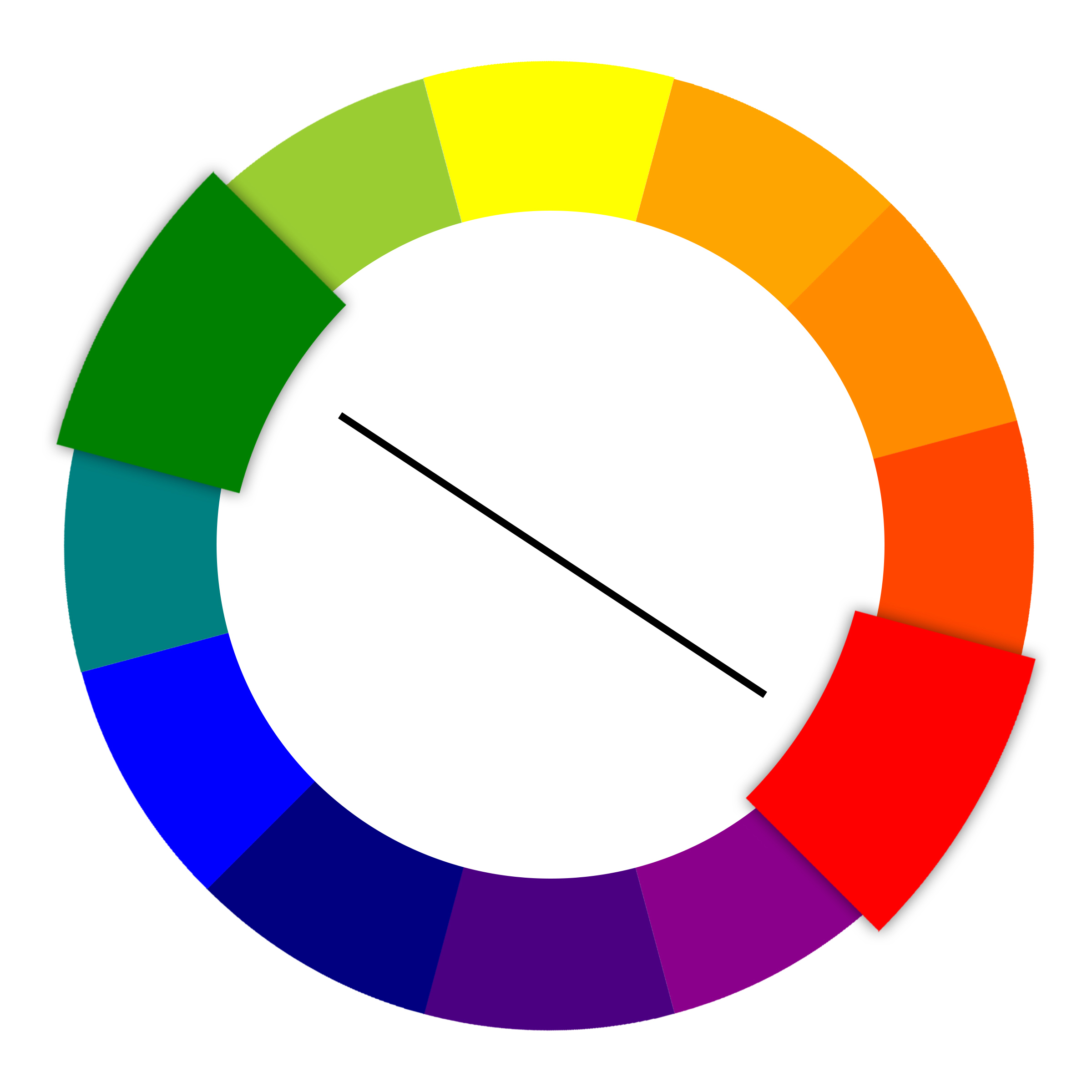 Color Wheel Complementary Colours