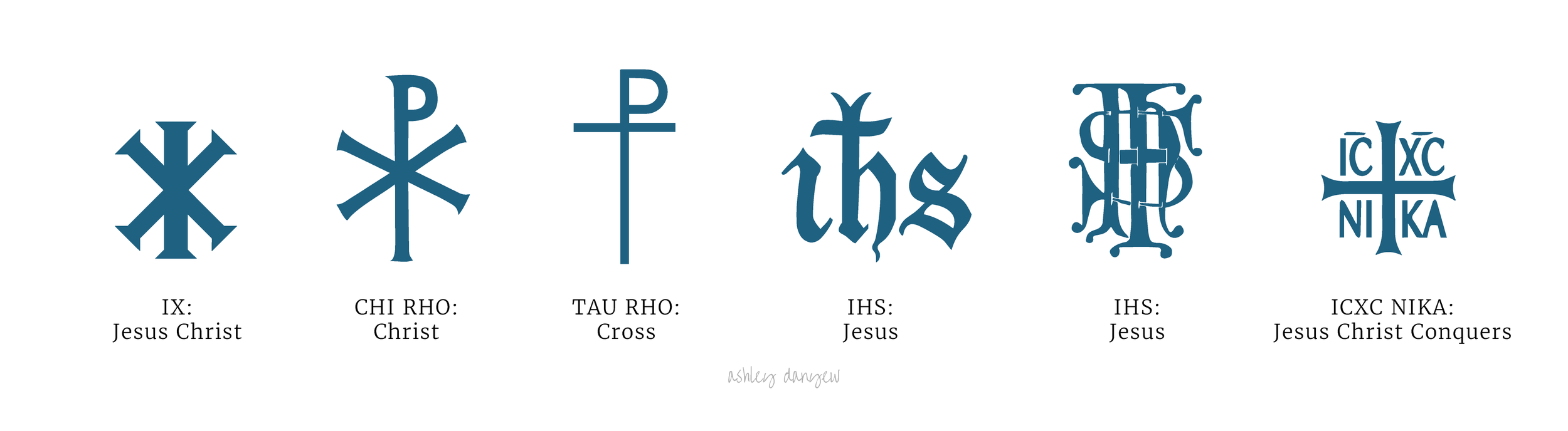 Christian Church Symbols