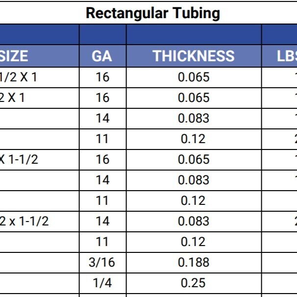 Square Tubing Size Chart