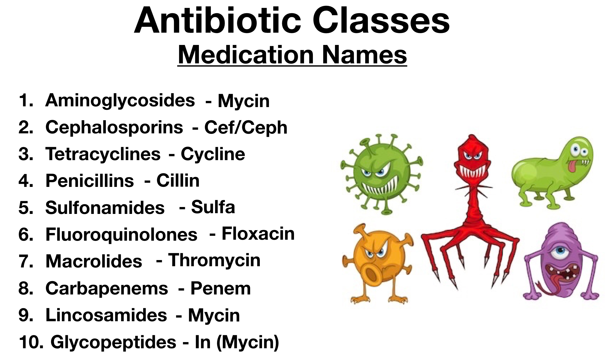 Classification Of Drugs Types Uses And Significance E - vrogue.co