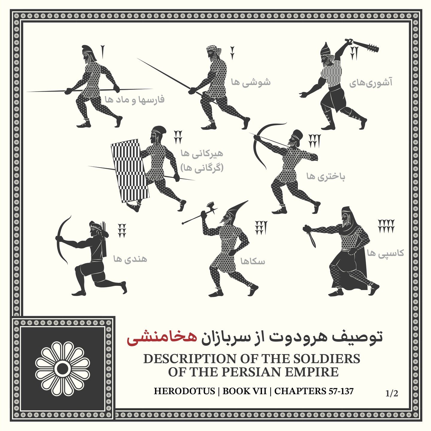 بخشی از توصیف هرودوت از مردمان مختلف در ارتش خشایارشا.
 A few visual representations of how Herodotus (5th C BCE) described the diverse Persian Army consisting of dozens of nations and how they presented themselves. Here are 8 of those descriptions.
