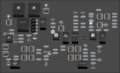 2009 Cadillac Escalade fuse box diagram Underhood Fuse Block