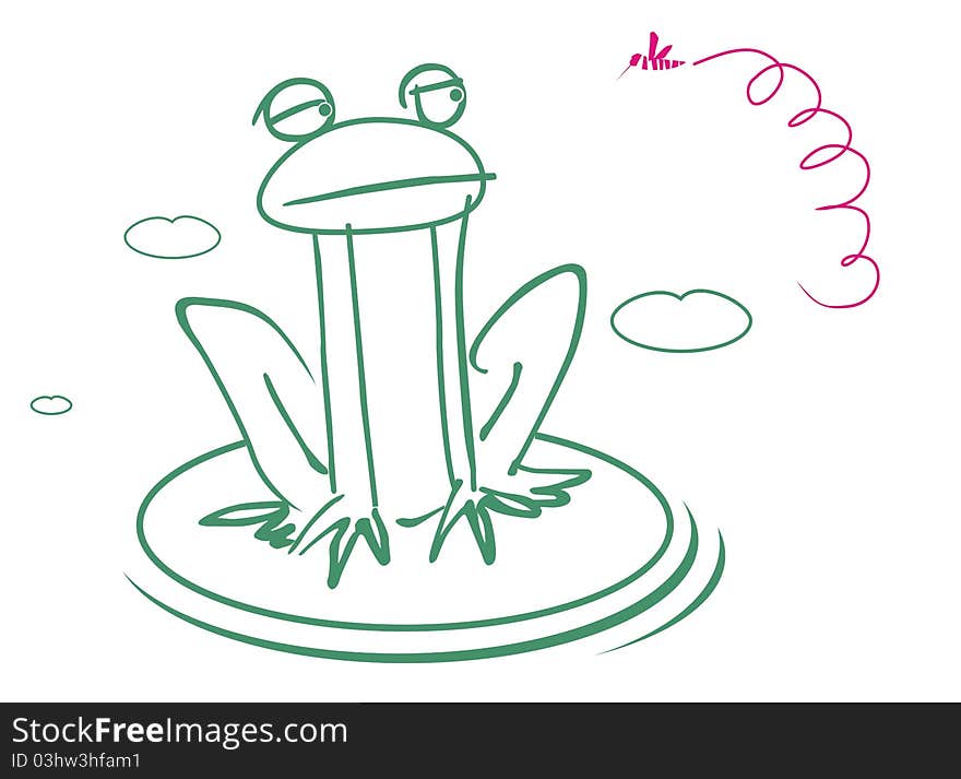 The illustration of the frog.