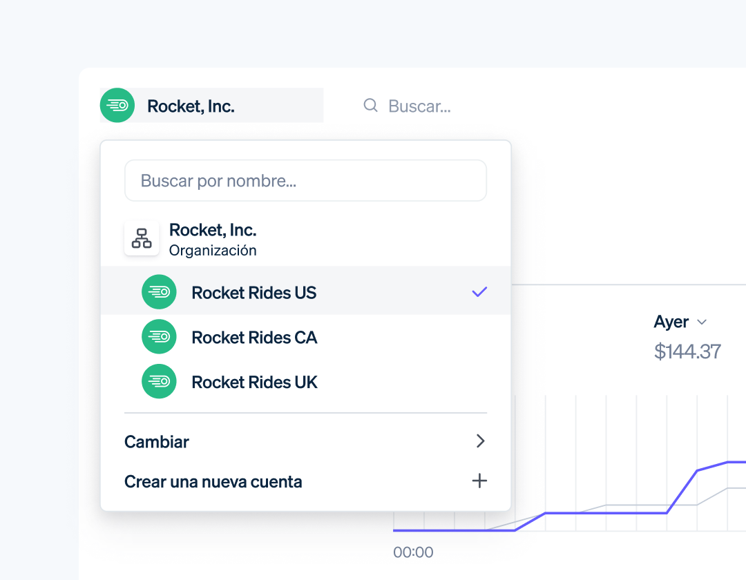 dashboard-companies.latin-es-latam