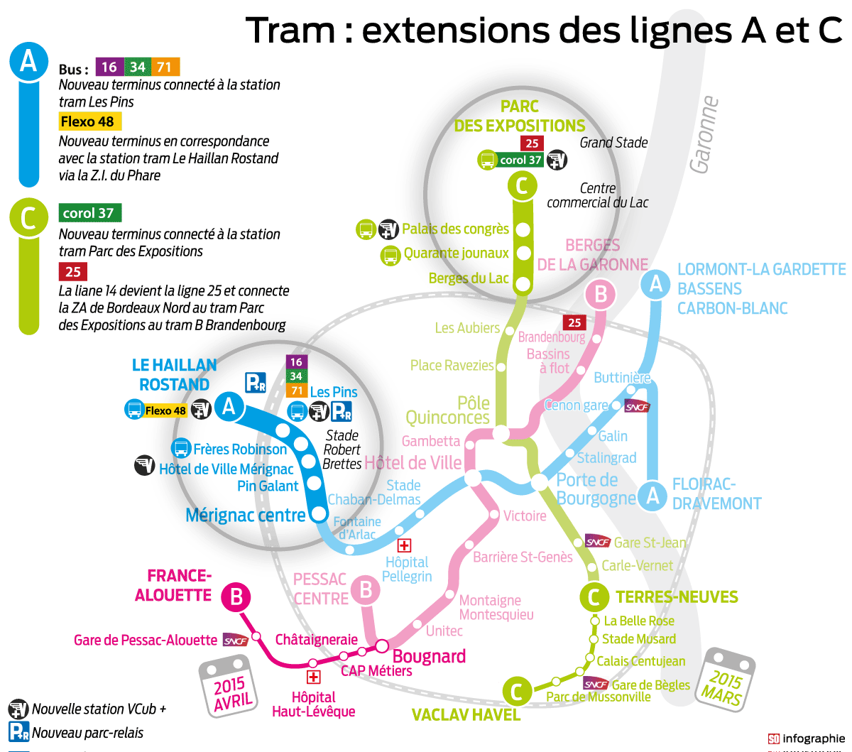 Extensions du tram à Bordeaux c’est parti ! Sud Ouest.fr