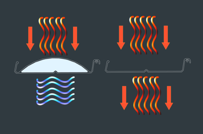 aluminum louvers and heat resistance