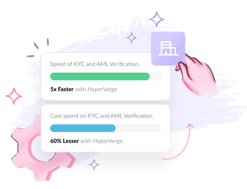 AML compliance