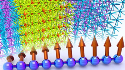 Flash Forward: MRAM and RRAM Bring Embedded Memory and Applications into the Future