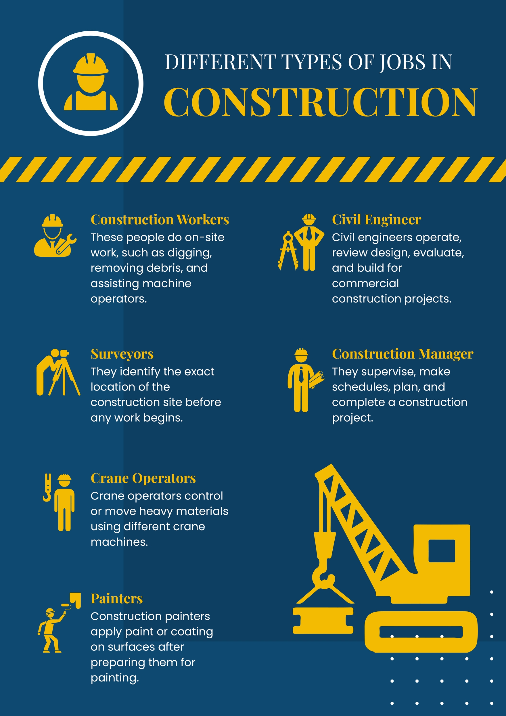 Business Infographic Infographics Diagram With Citysc - vrogue.co