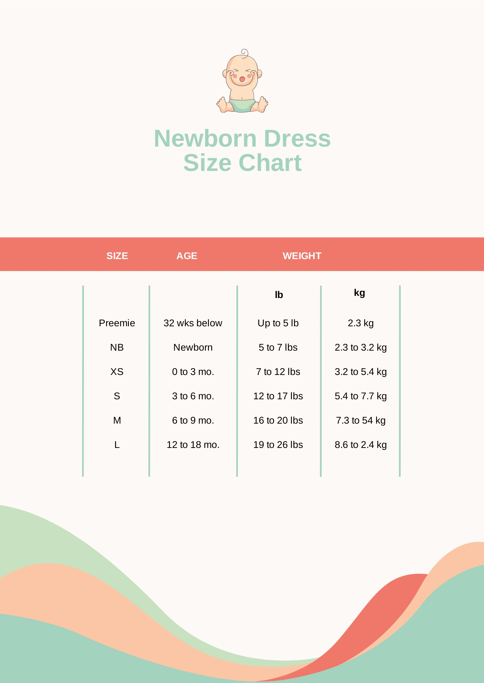 Newborn Dress Size Chart in PDF - Download | Template.net