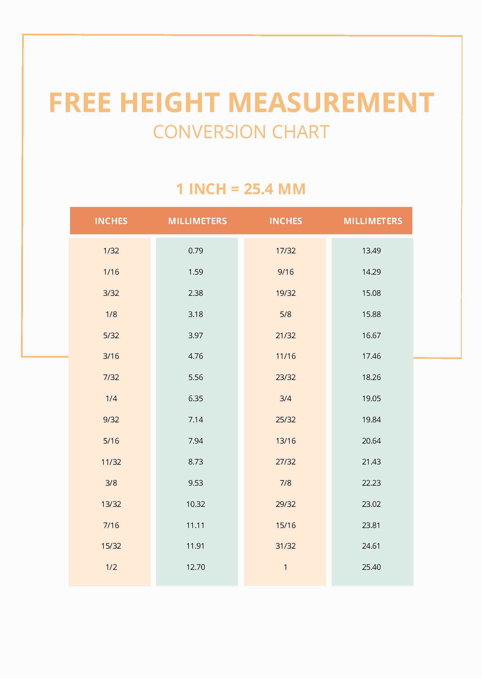 Height Measurement Conversion Chart in PDF - Download | Template.net