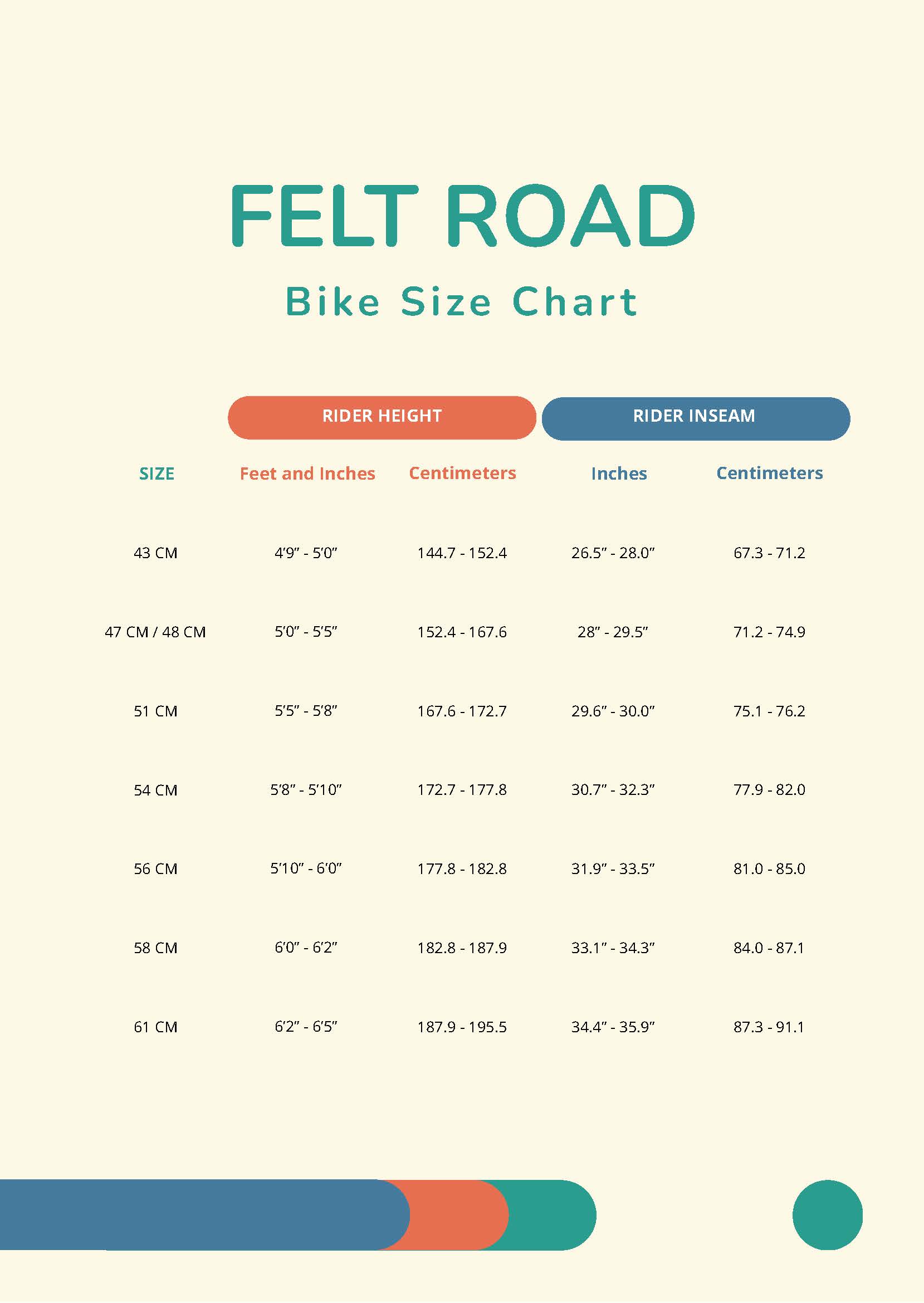 Bike Frame Size Guide - Infoupdate.org