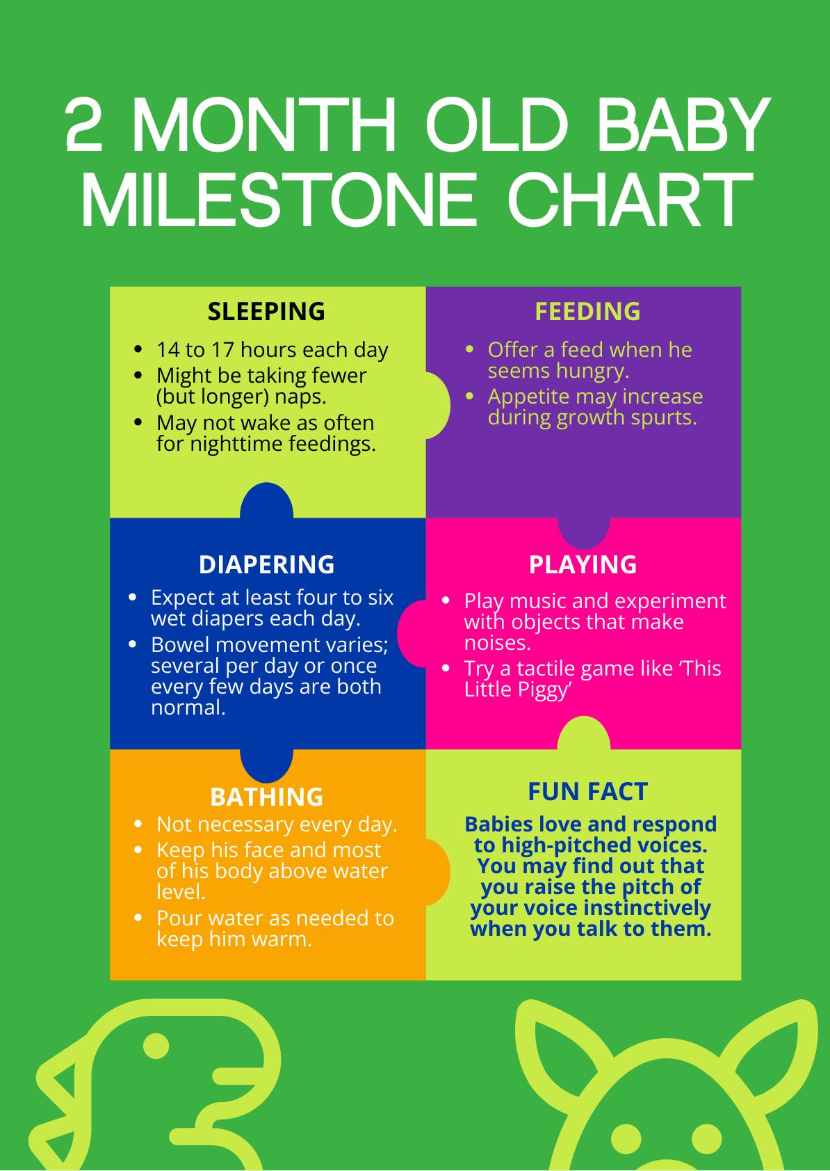 2 Month Old Baby Milestones Chart